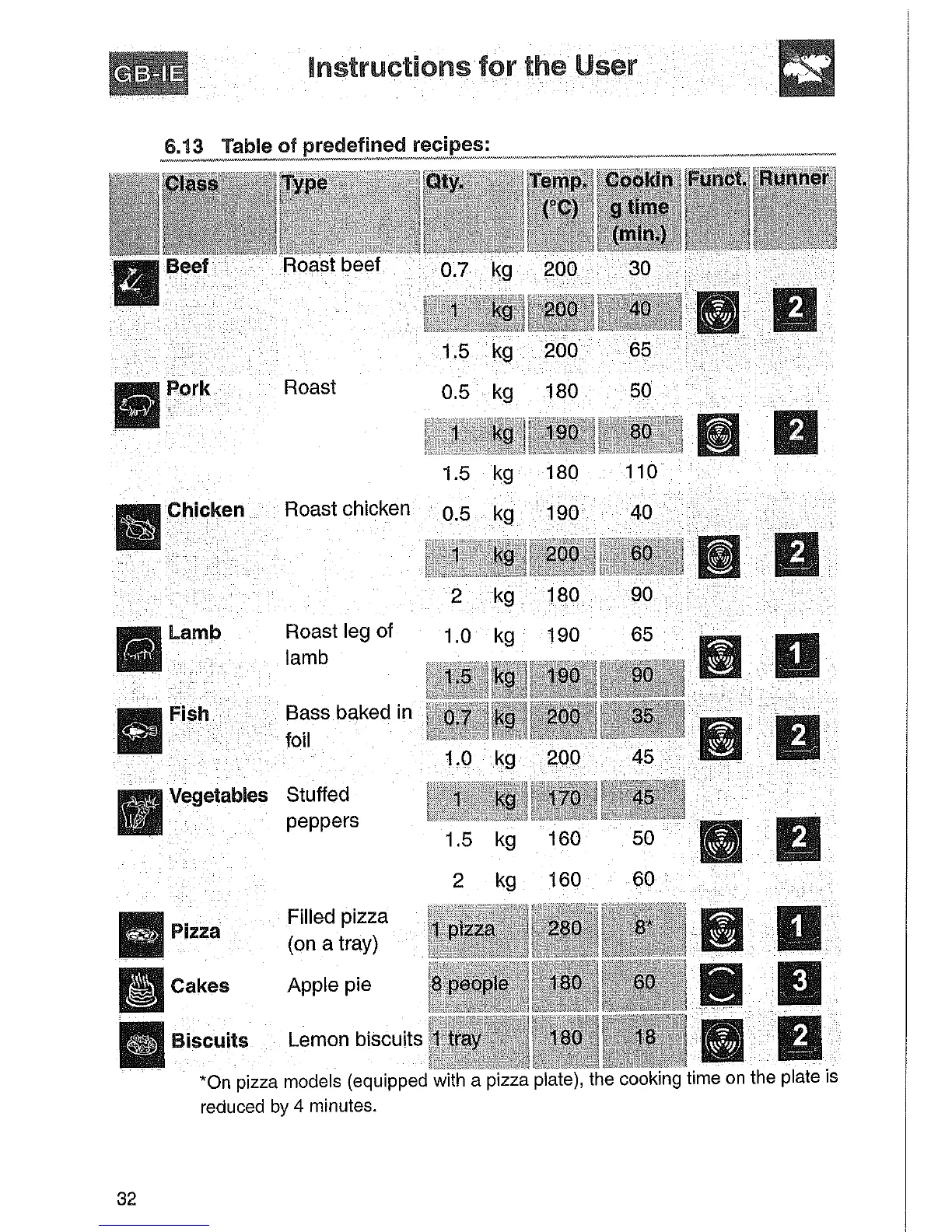 Page #31 background image