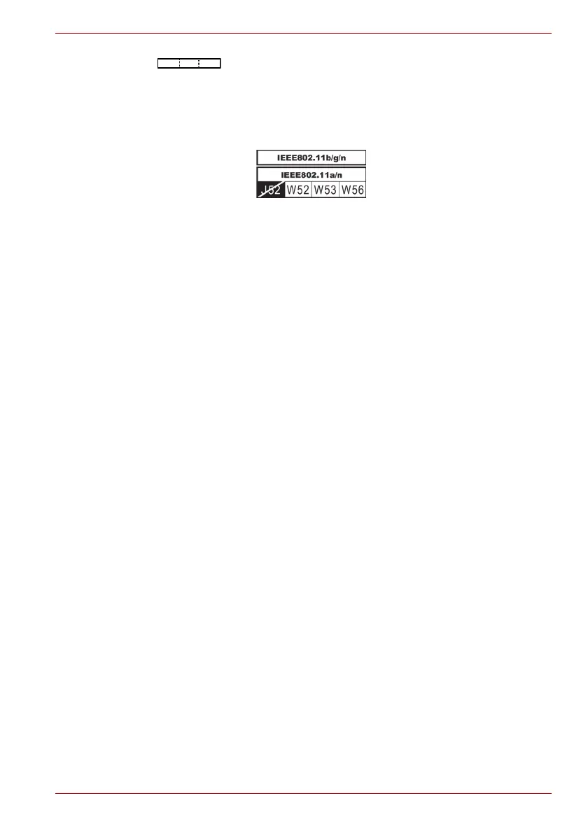 Page #151 background image