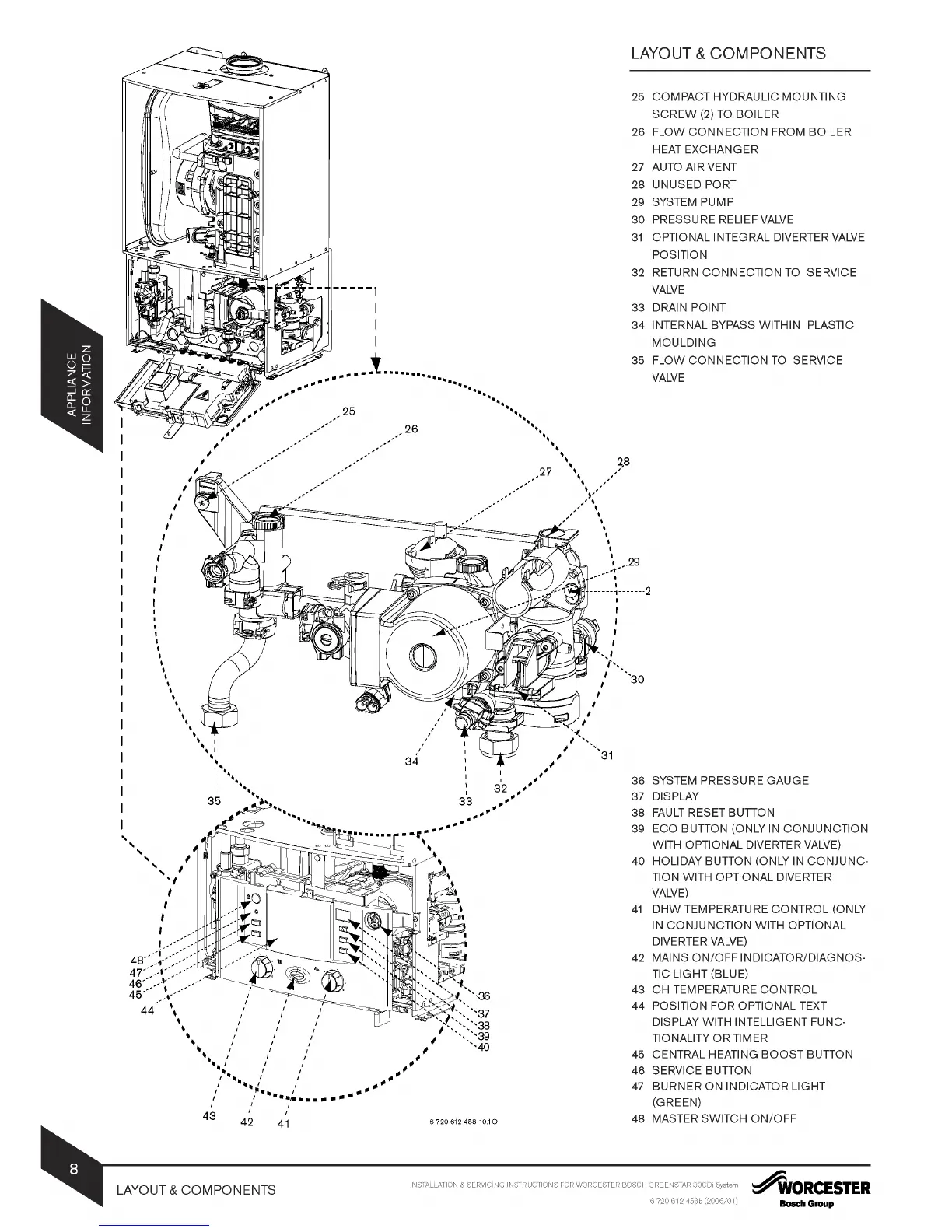 Page #8 background image