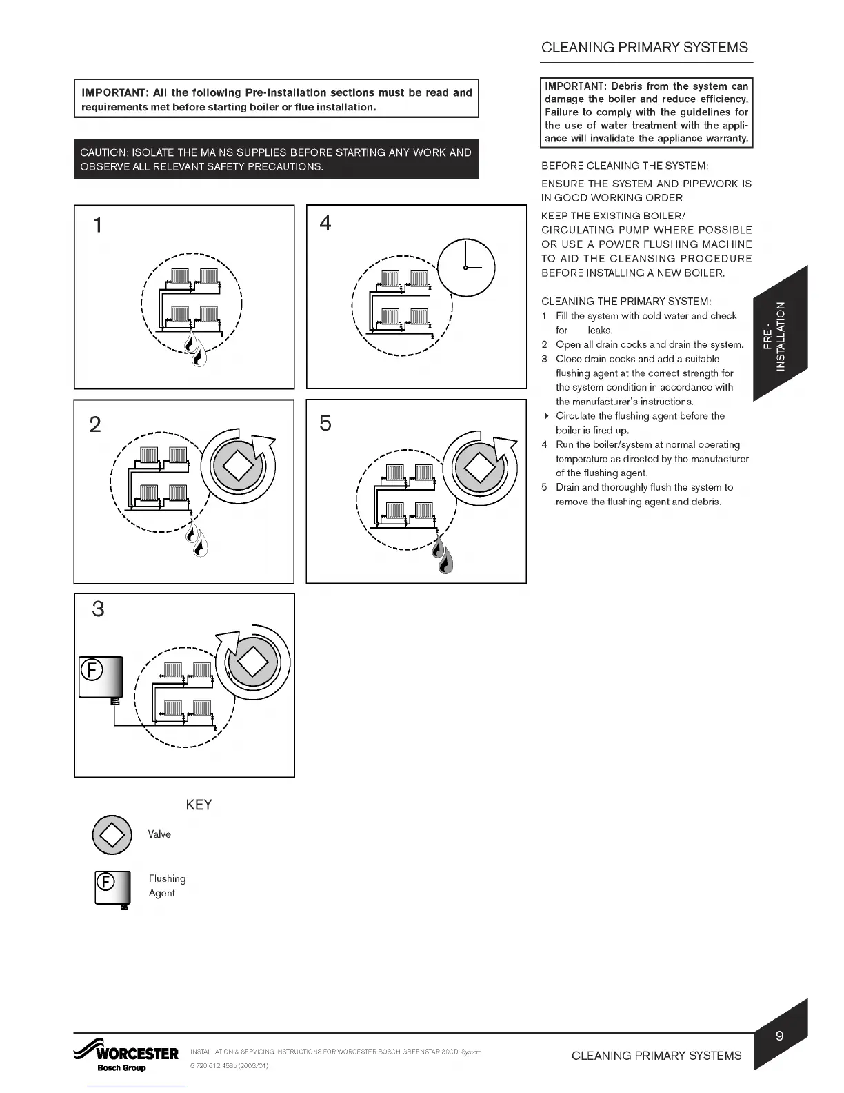 Page #9 background image