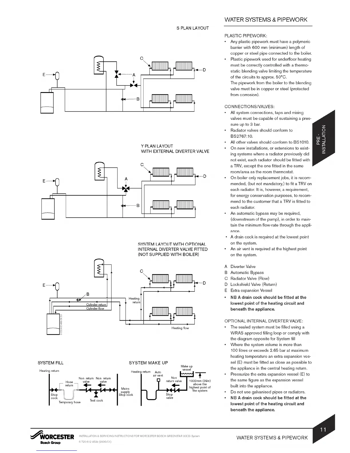 Page #11 background image