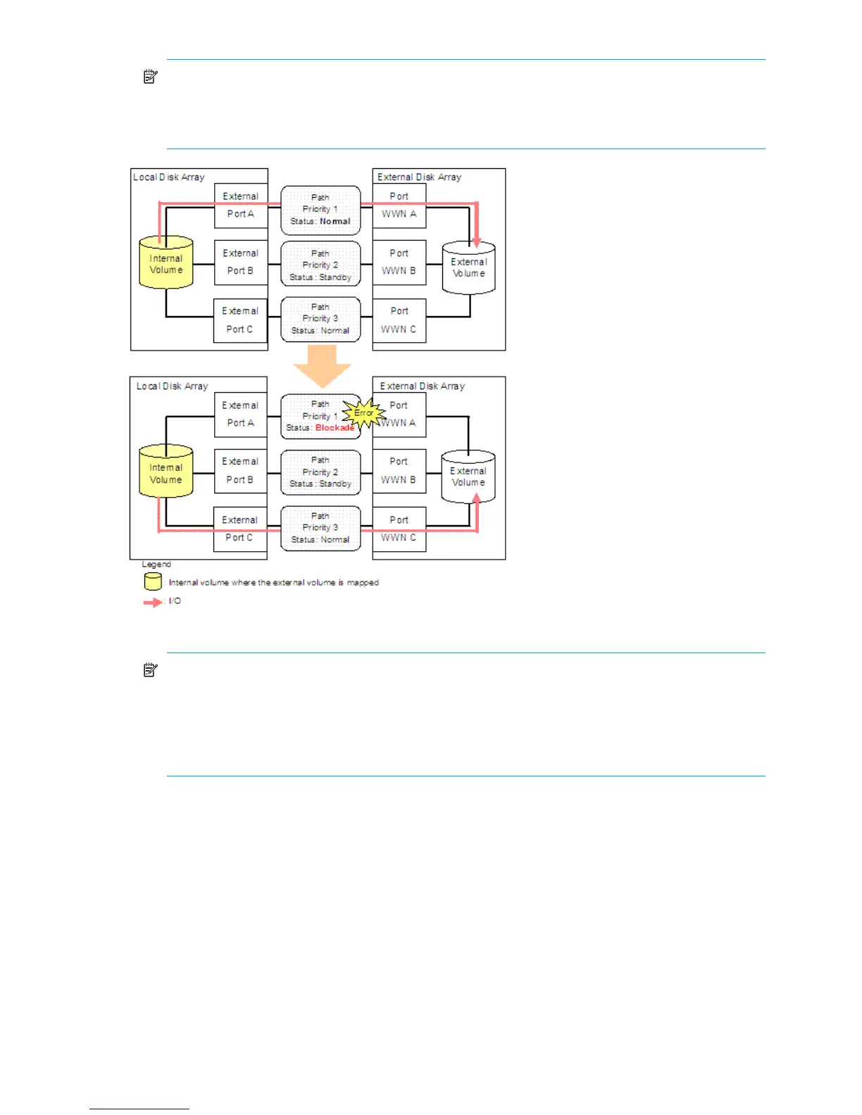 Page #26 background image