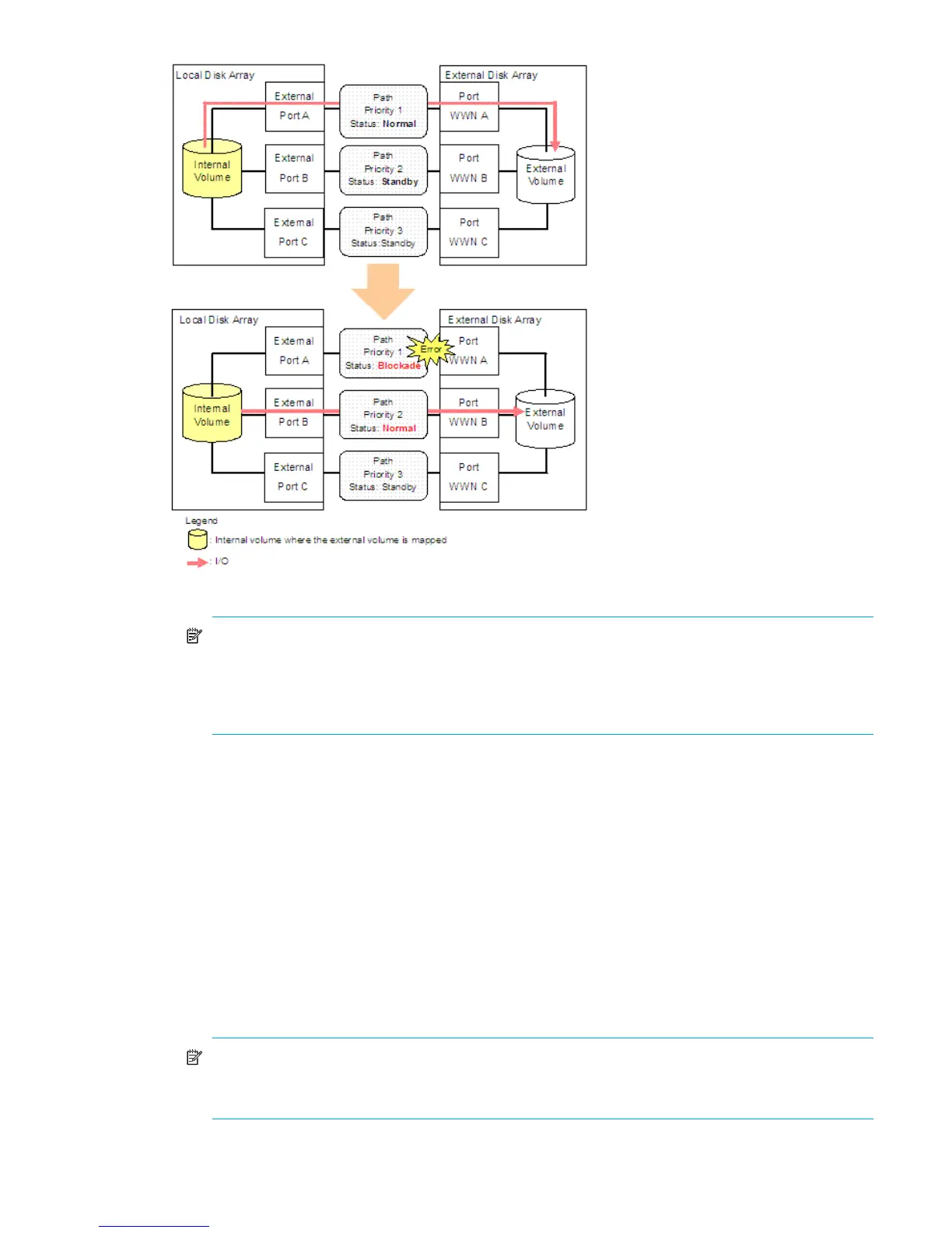 Page #27 background image