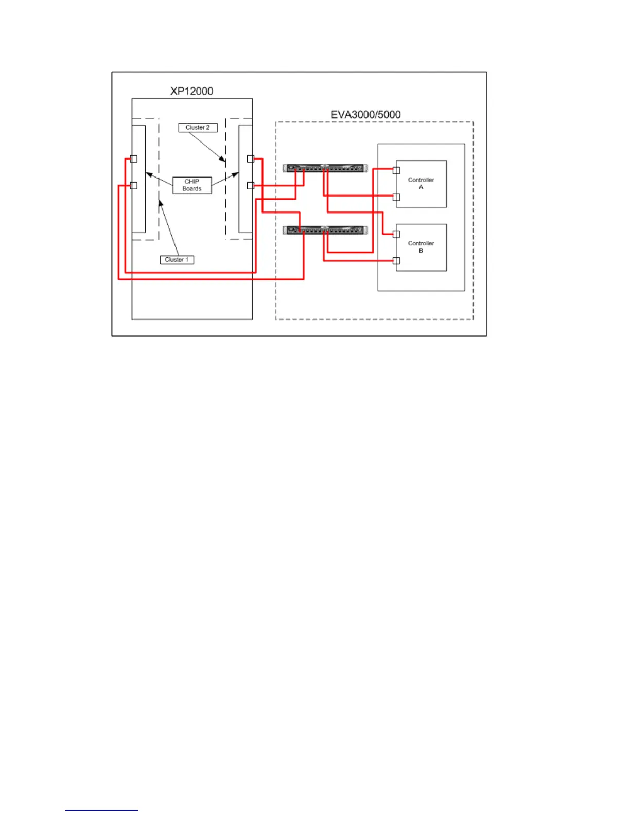Page #121 background image