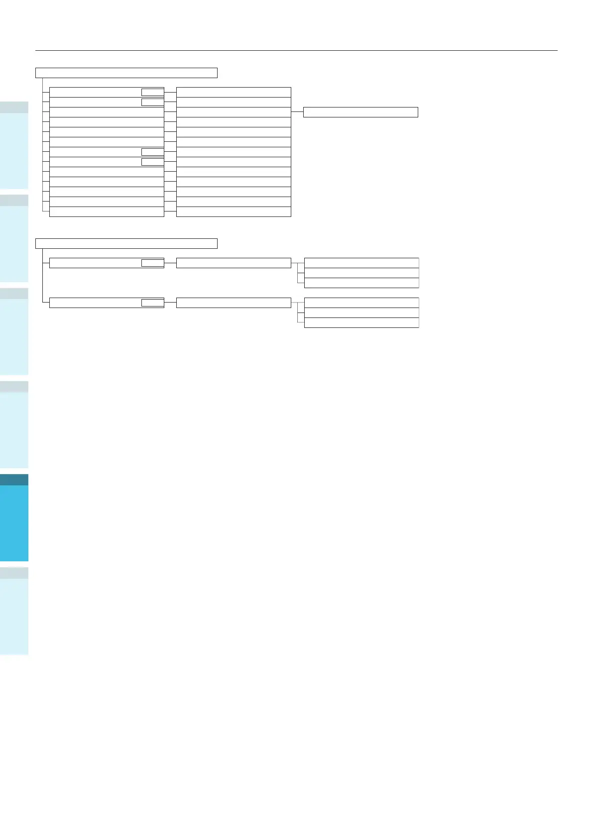 Page #126 background image