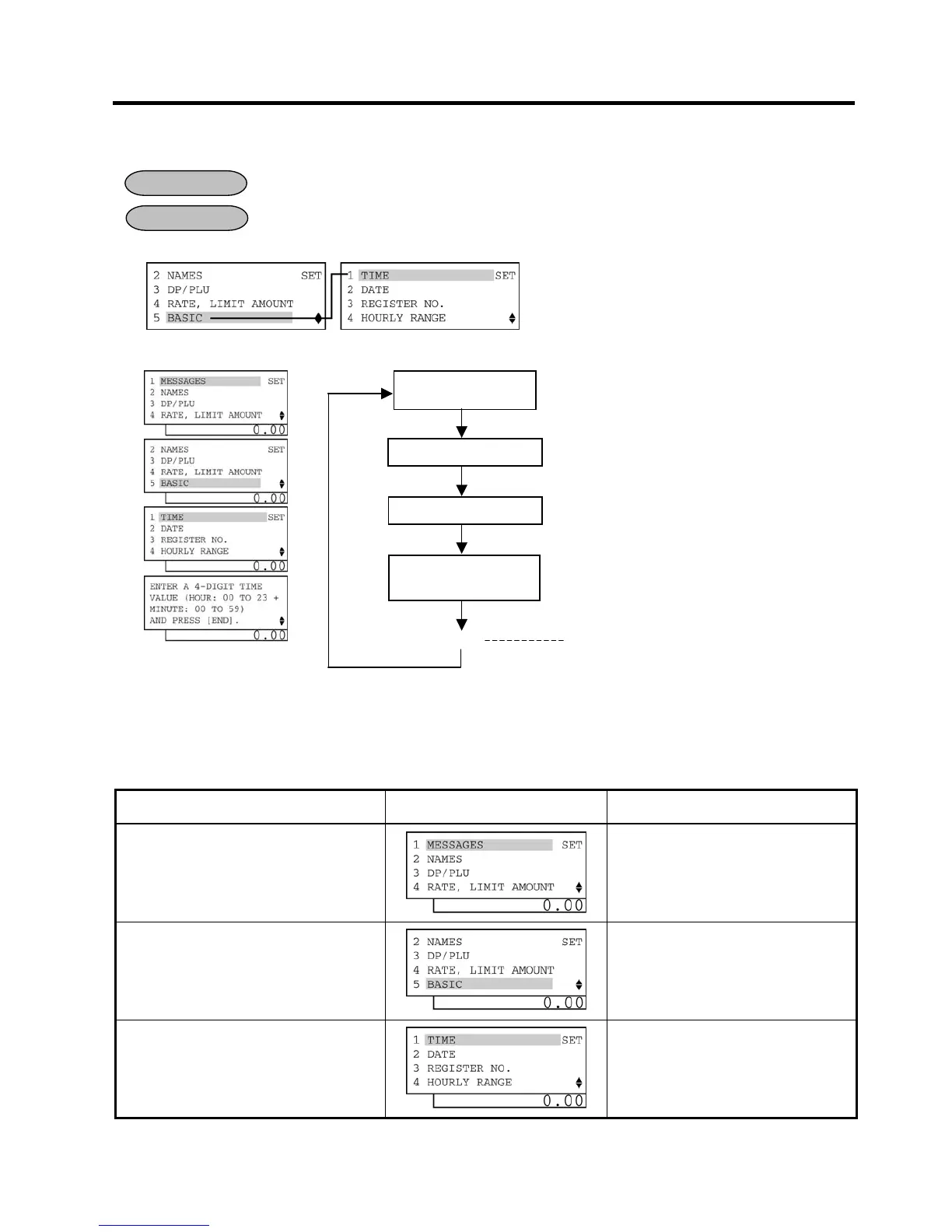 Page #135 background image