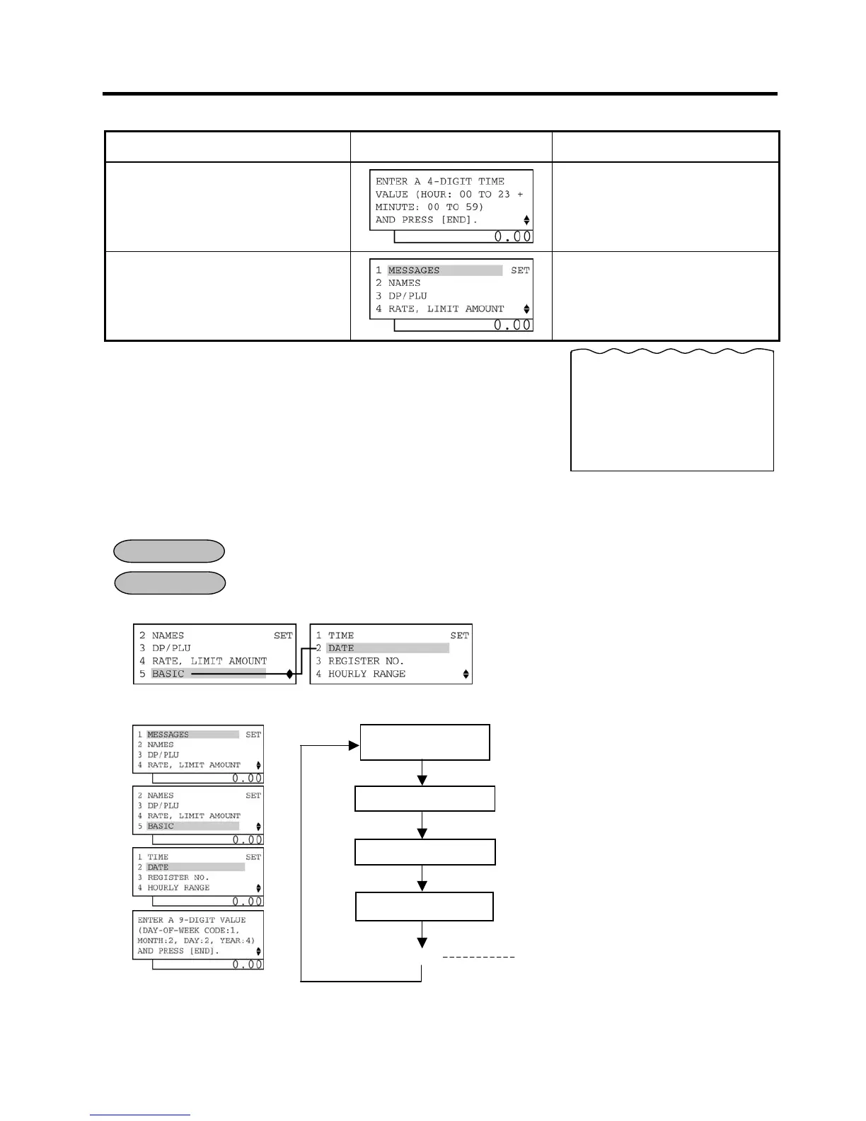 Page #136 background image