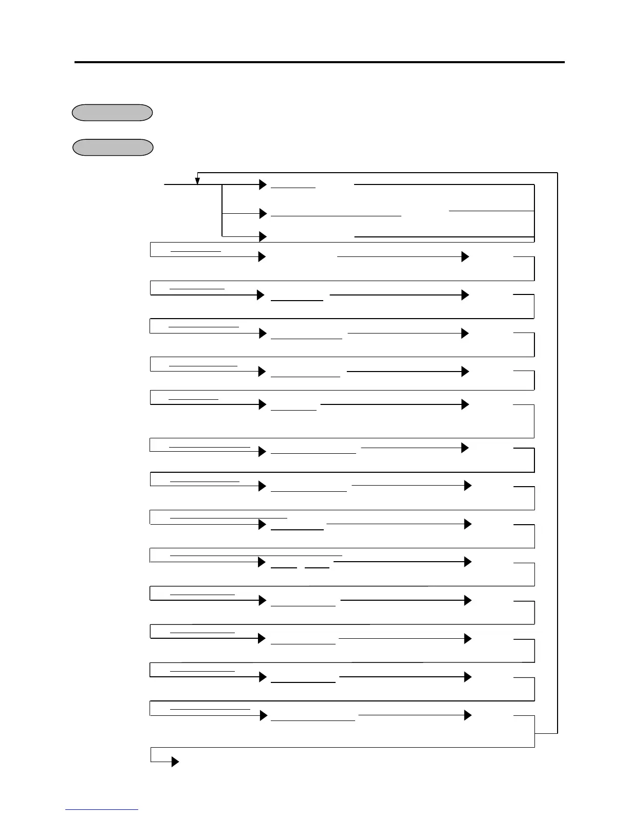 Page #109 background image
