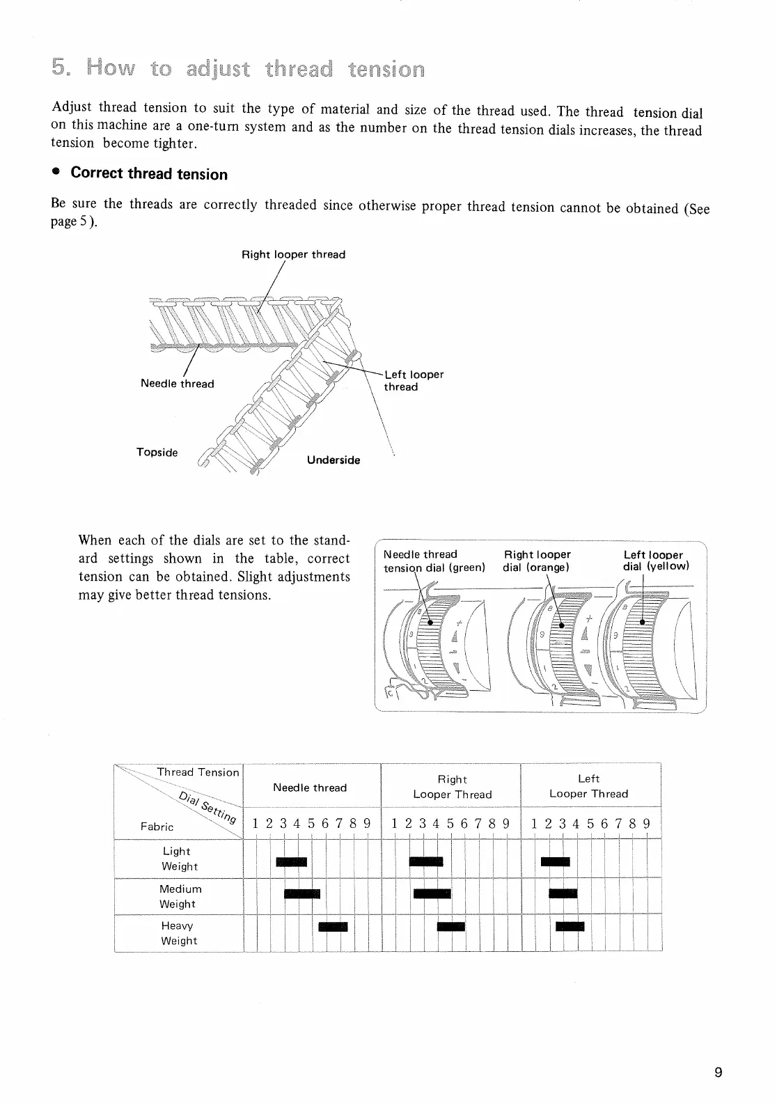 Page #11 background image