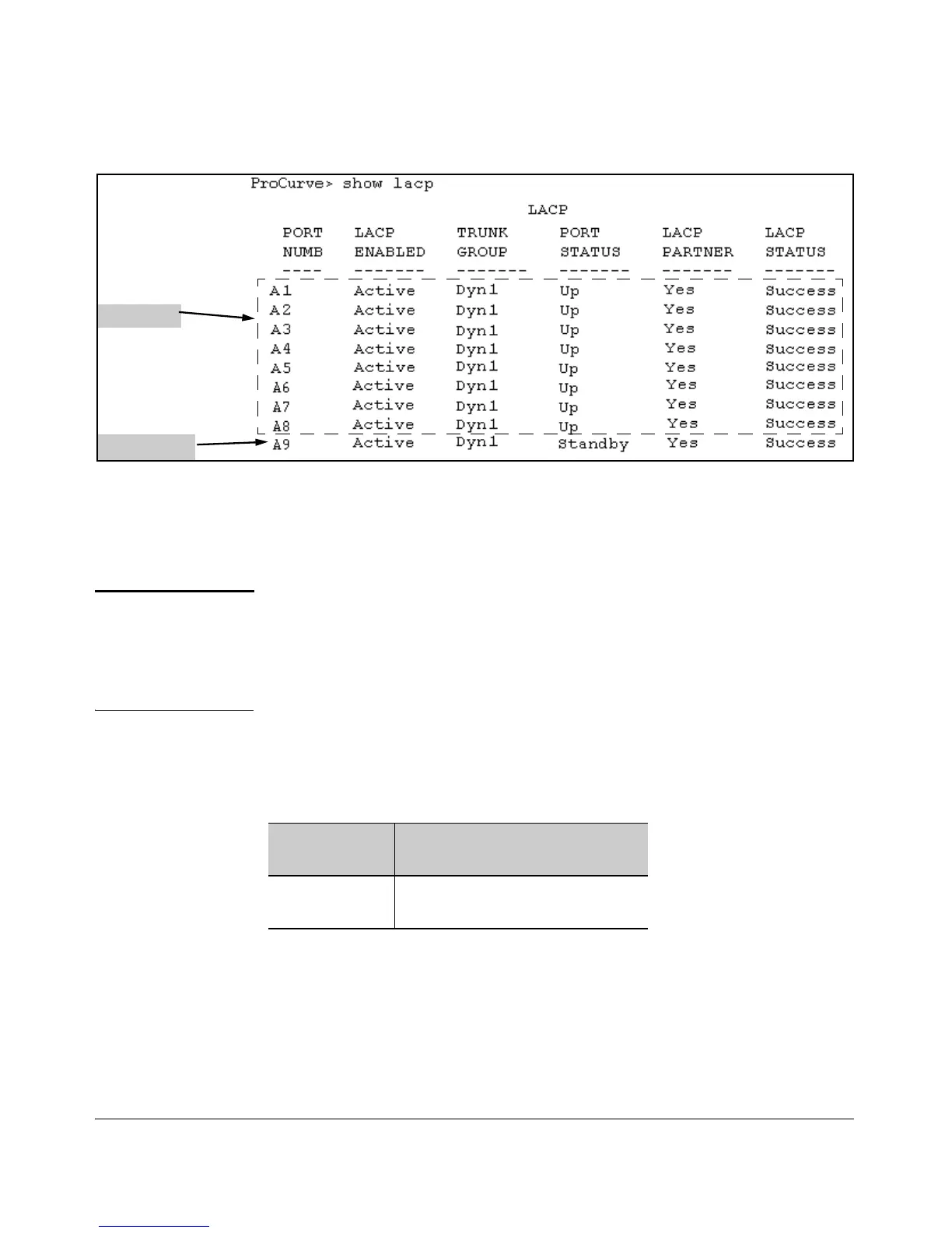 Page #302 background image