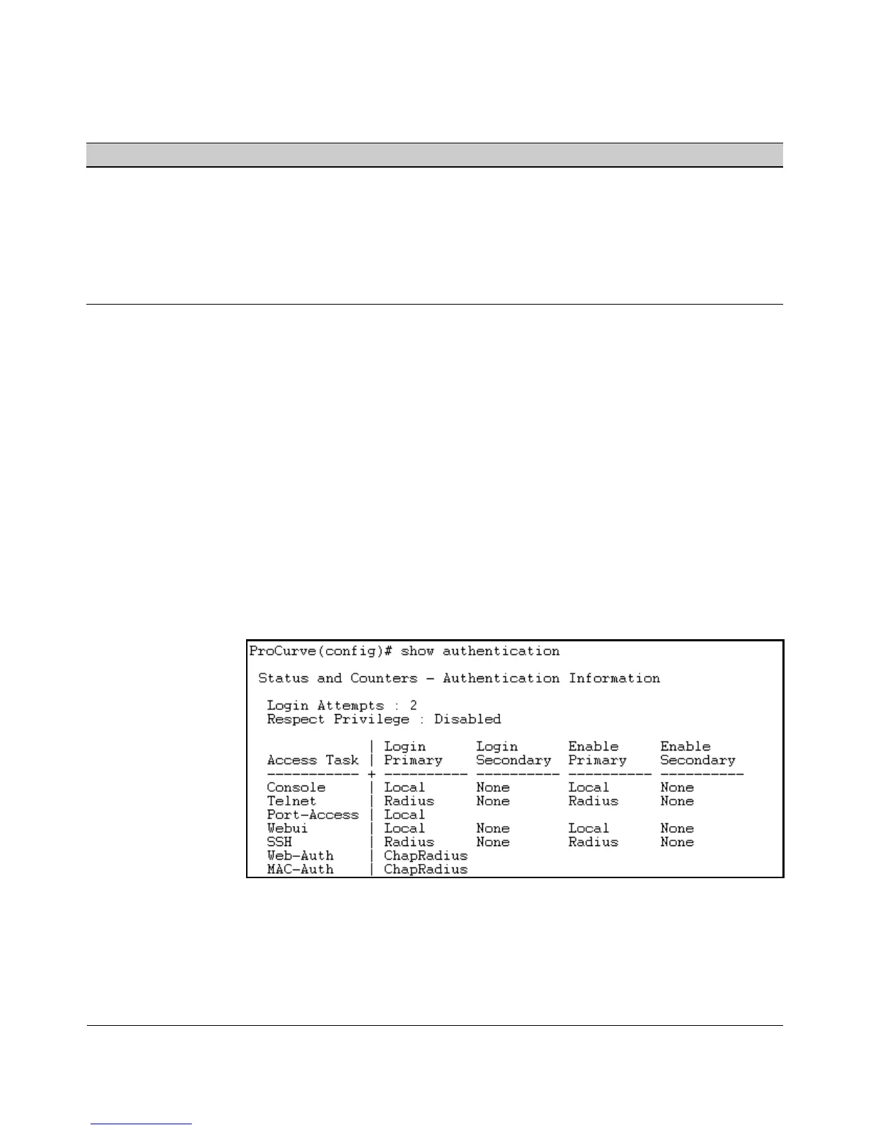 Page #234 background image