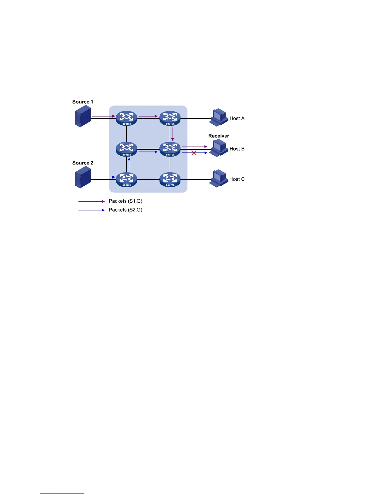 Page #90 background image