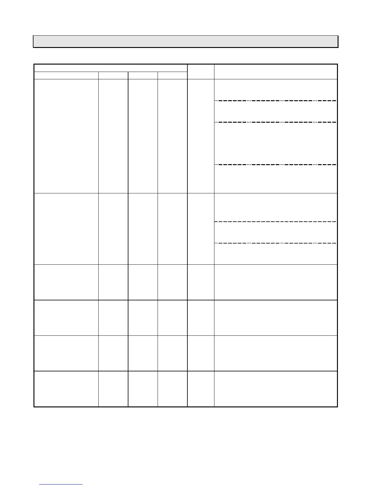Page #305 background image