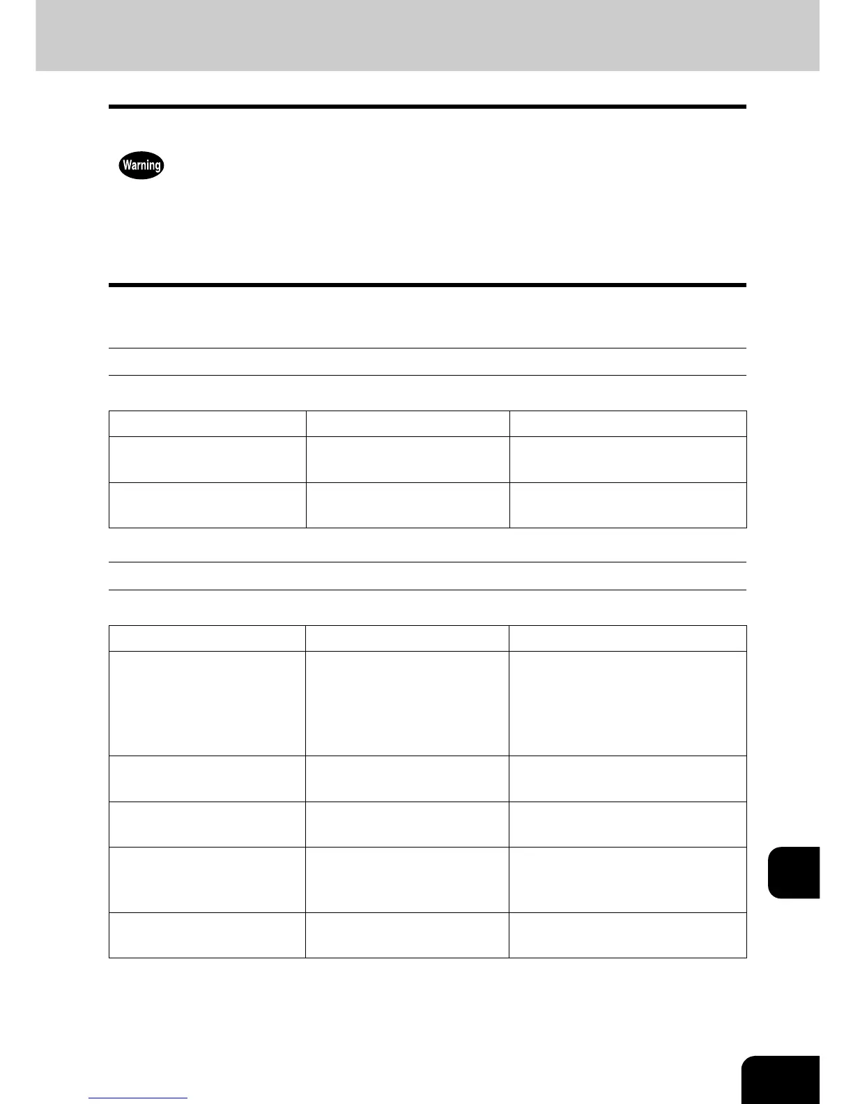 Page #287 background image