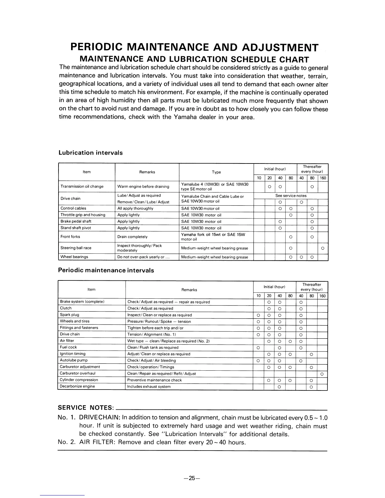 Page #46 background image