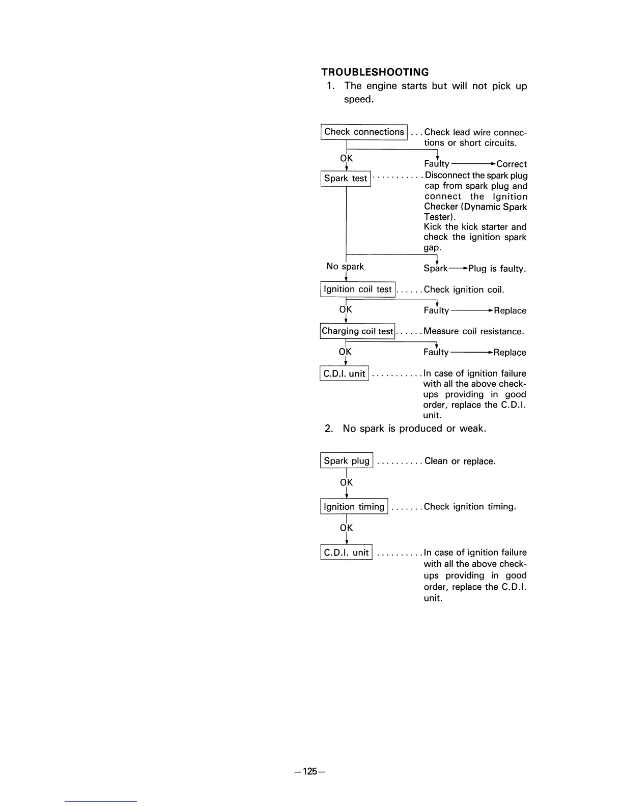 Page #146 background image