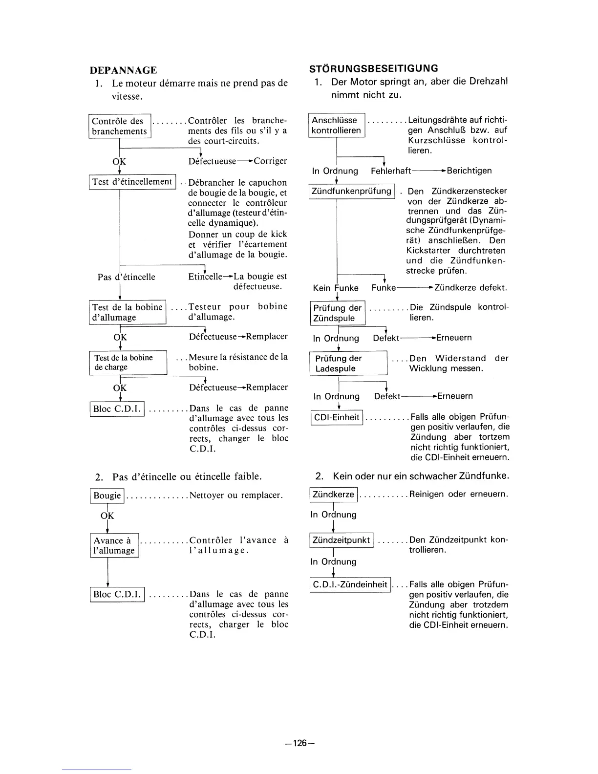 Page #147 background image