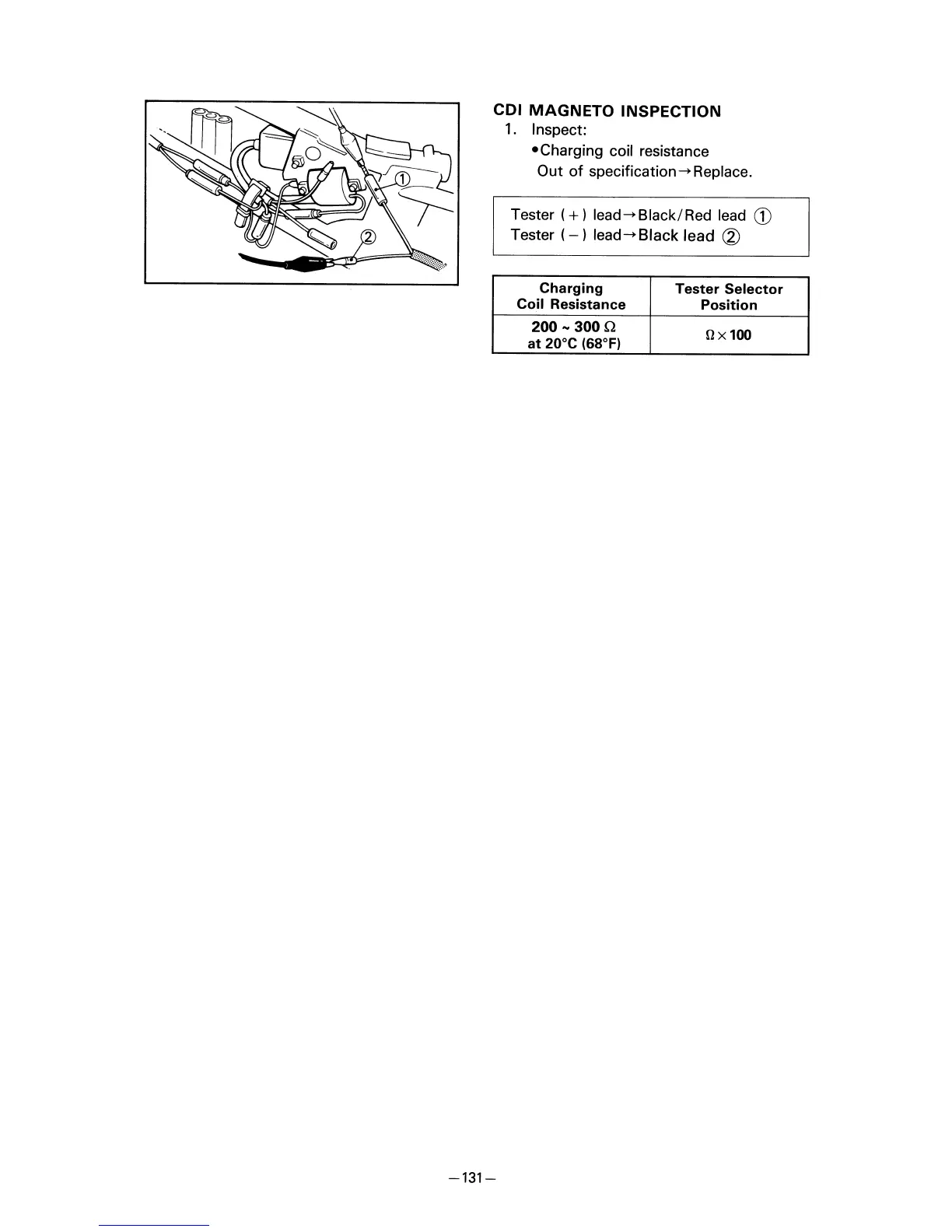 Page #152 background image