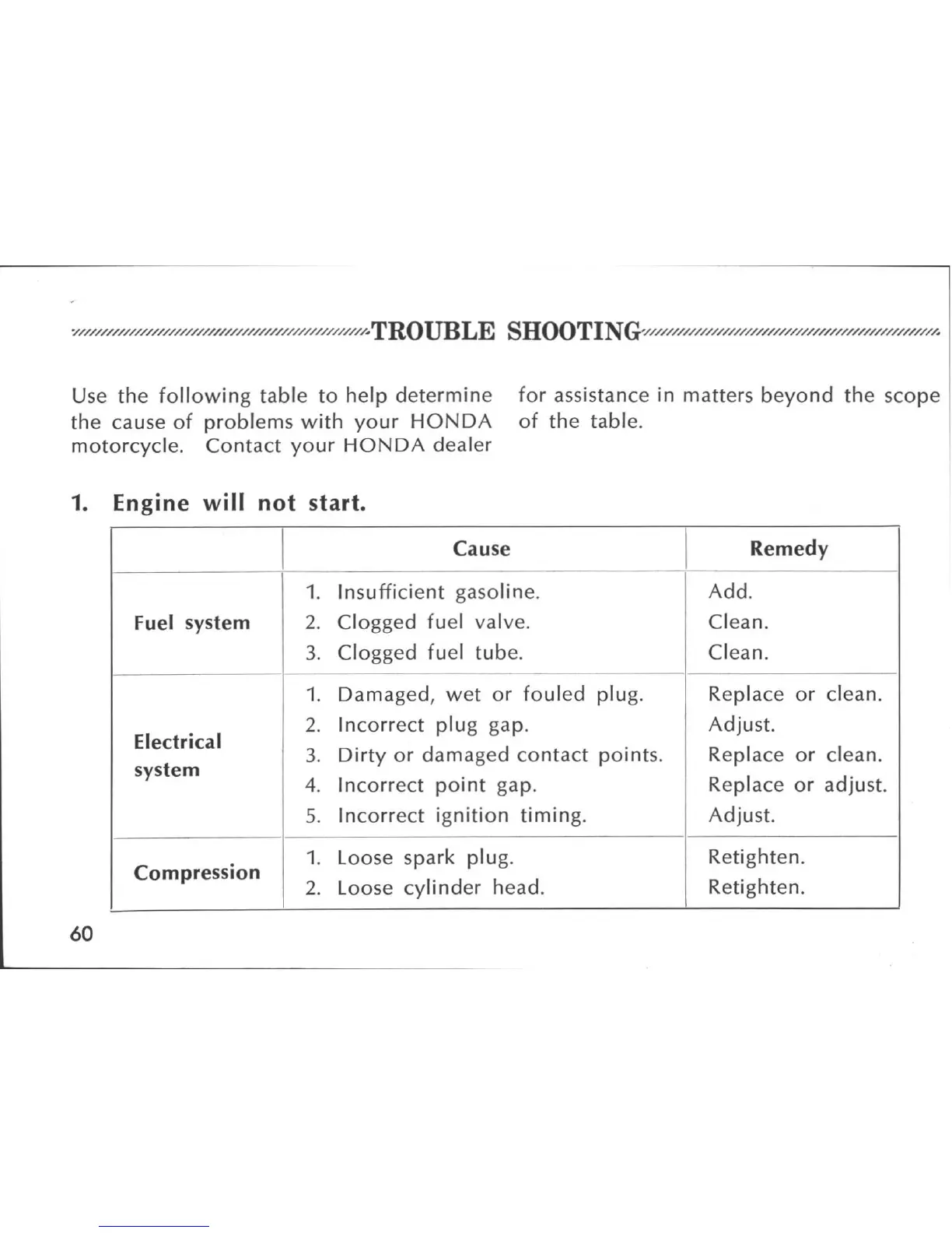 Page #62 background image