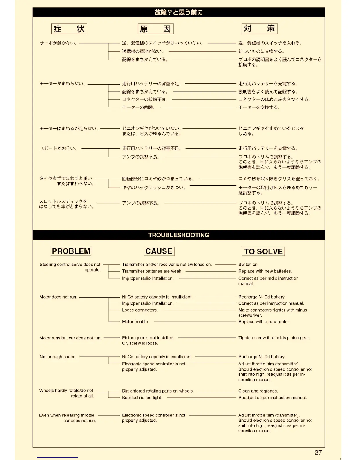 Page #27 background image