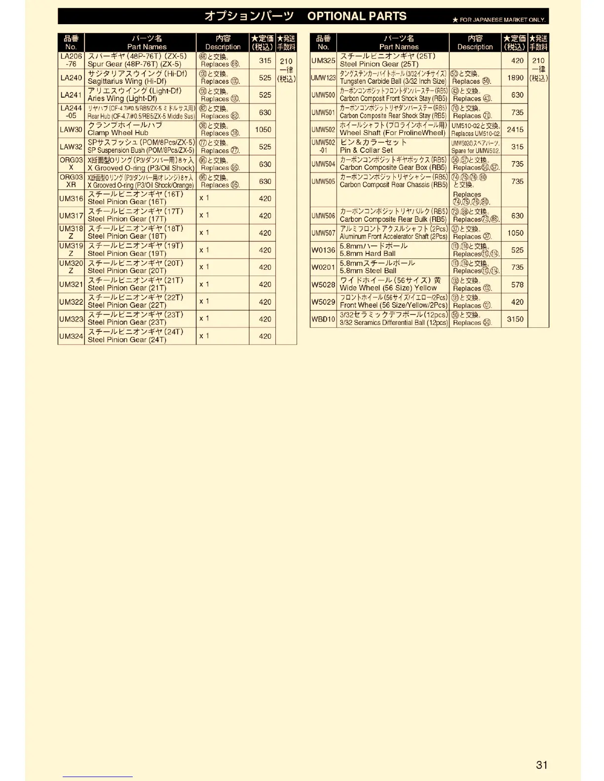 Page #30 background image