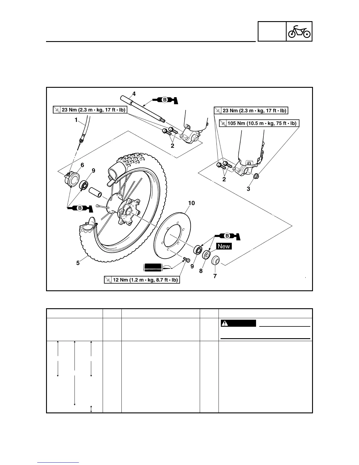 Page #512 background image