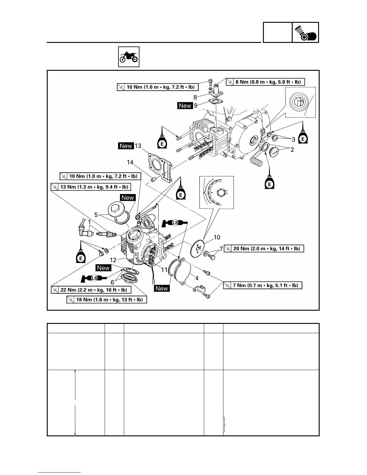 Page #162 background image