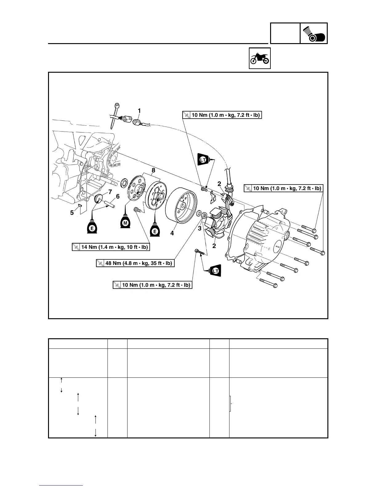 Page #266 background image