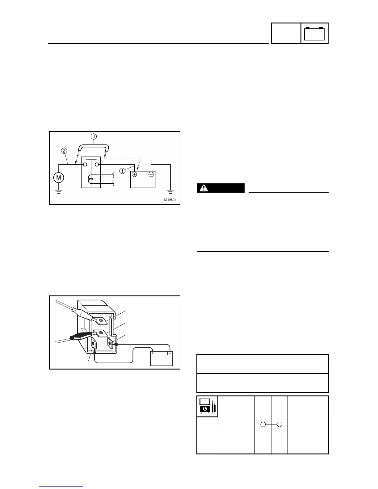 Page #332 background image