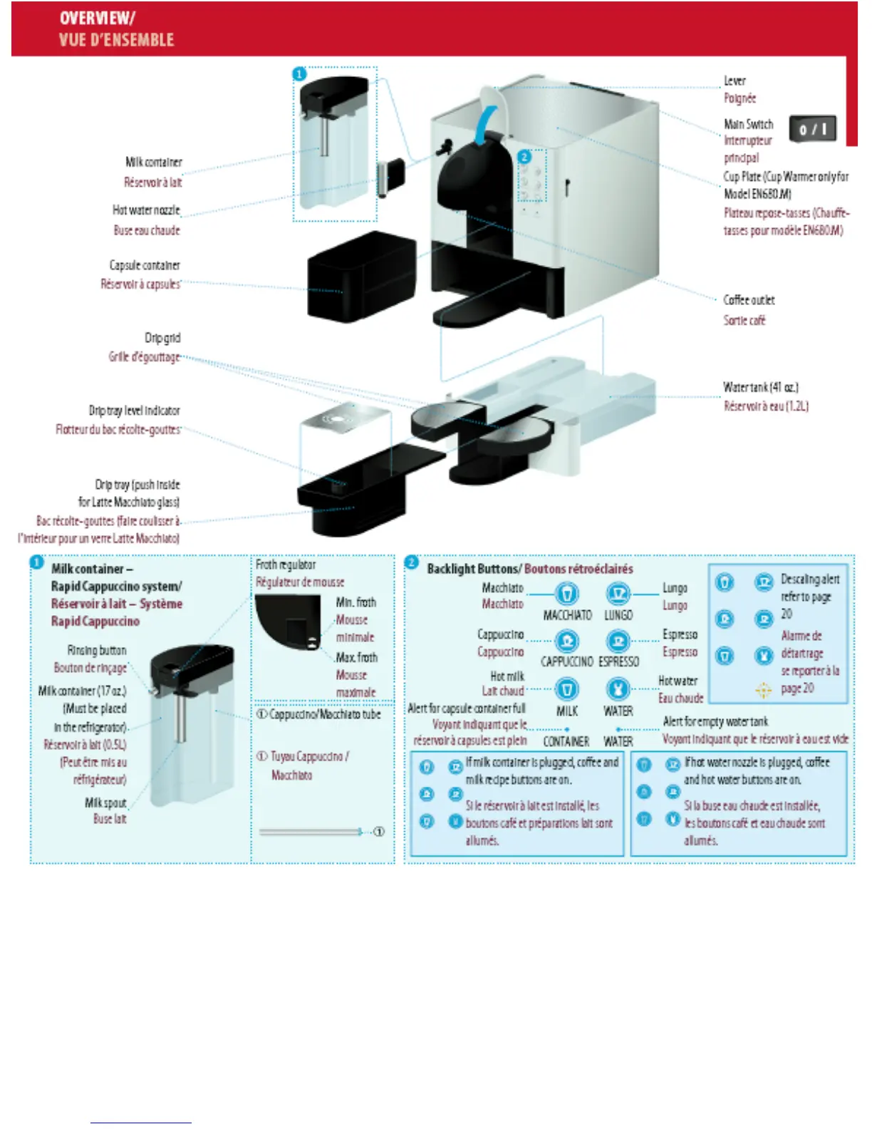 Page #3 background image