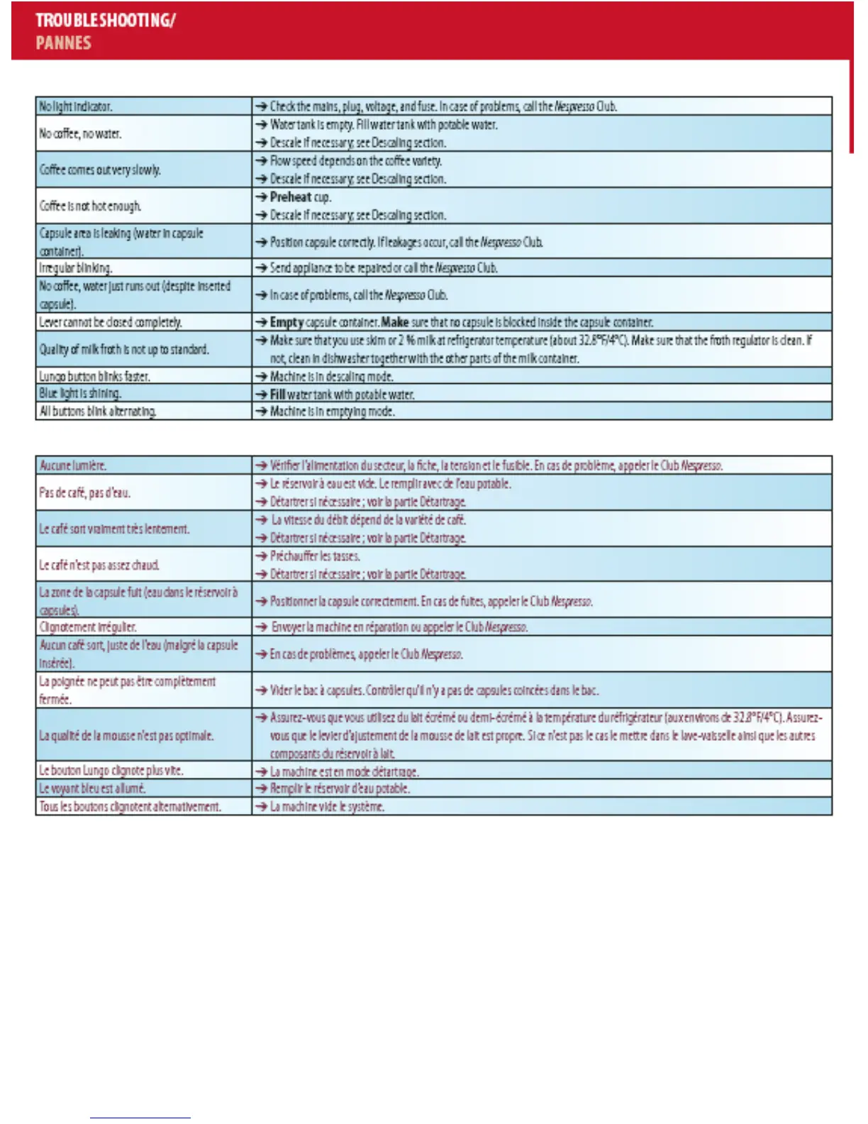 Page #5 background image