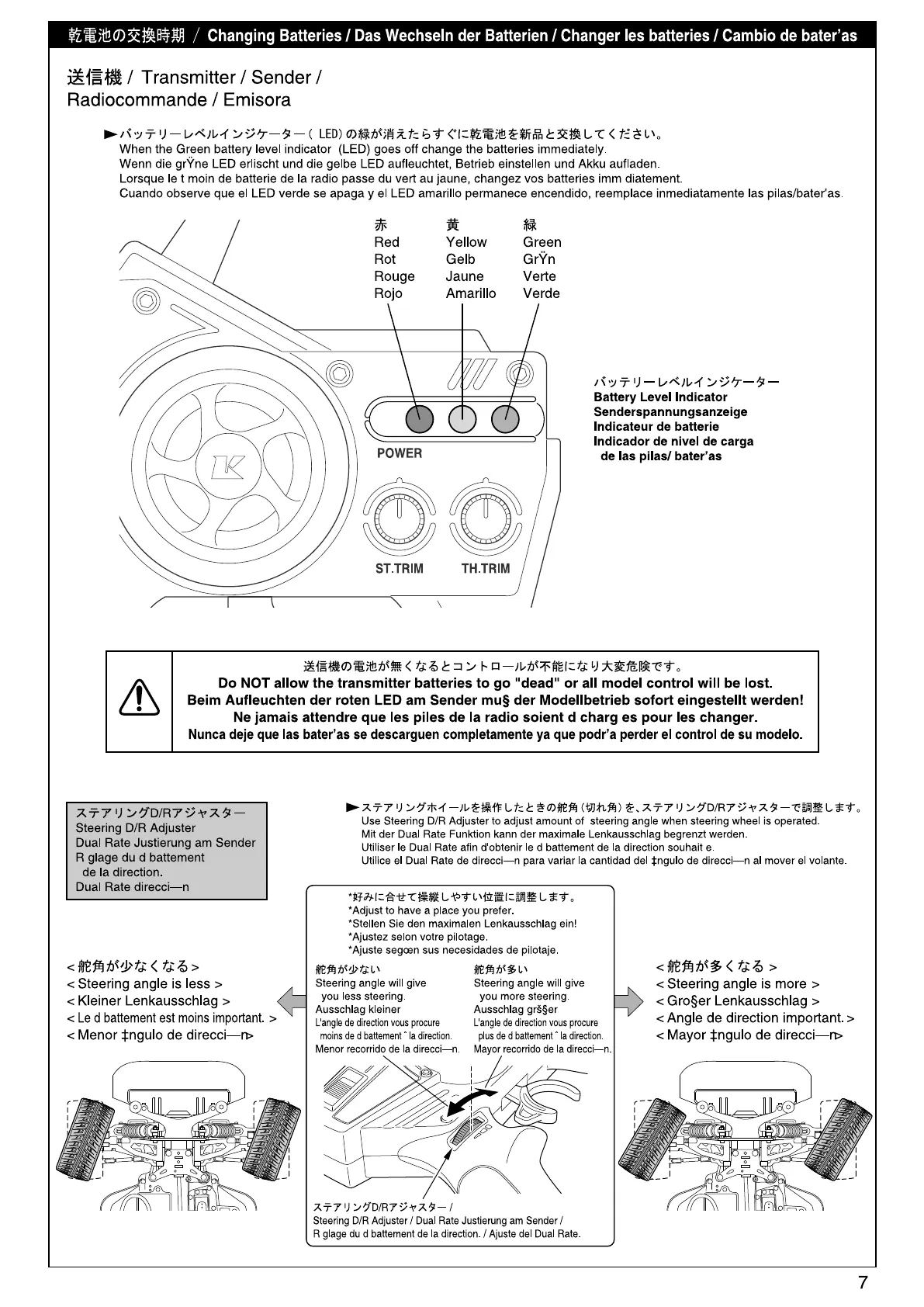 Page #7 background image