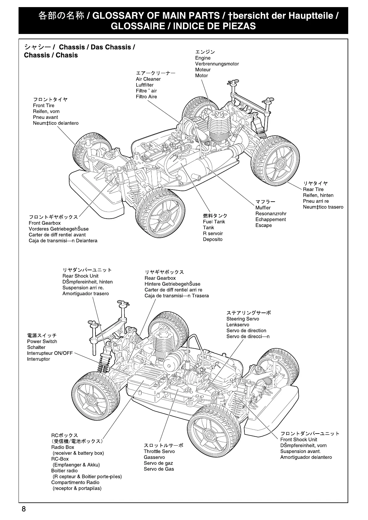 Page #8 background image