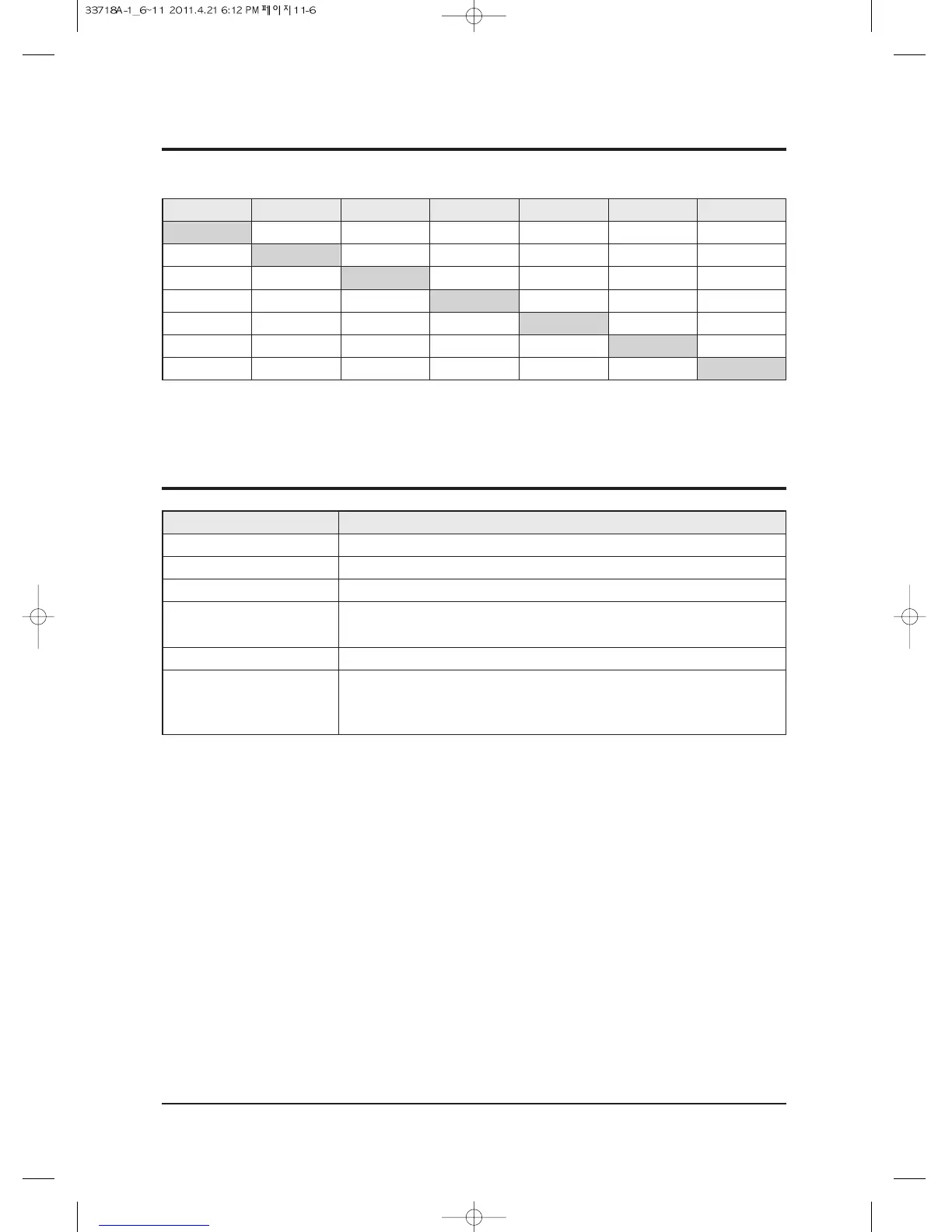 Page #125 background image