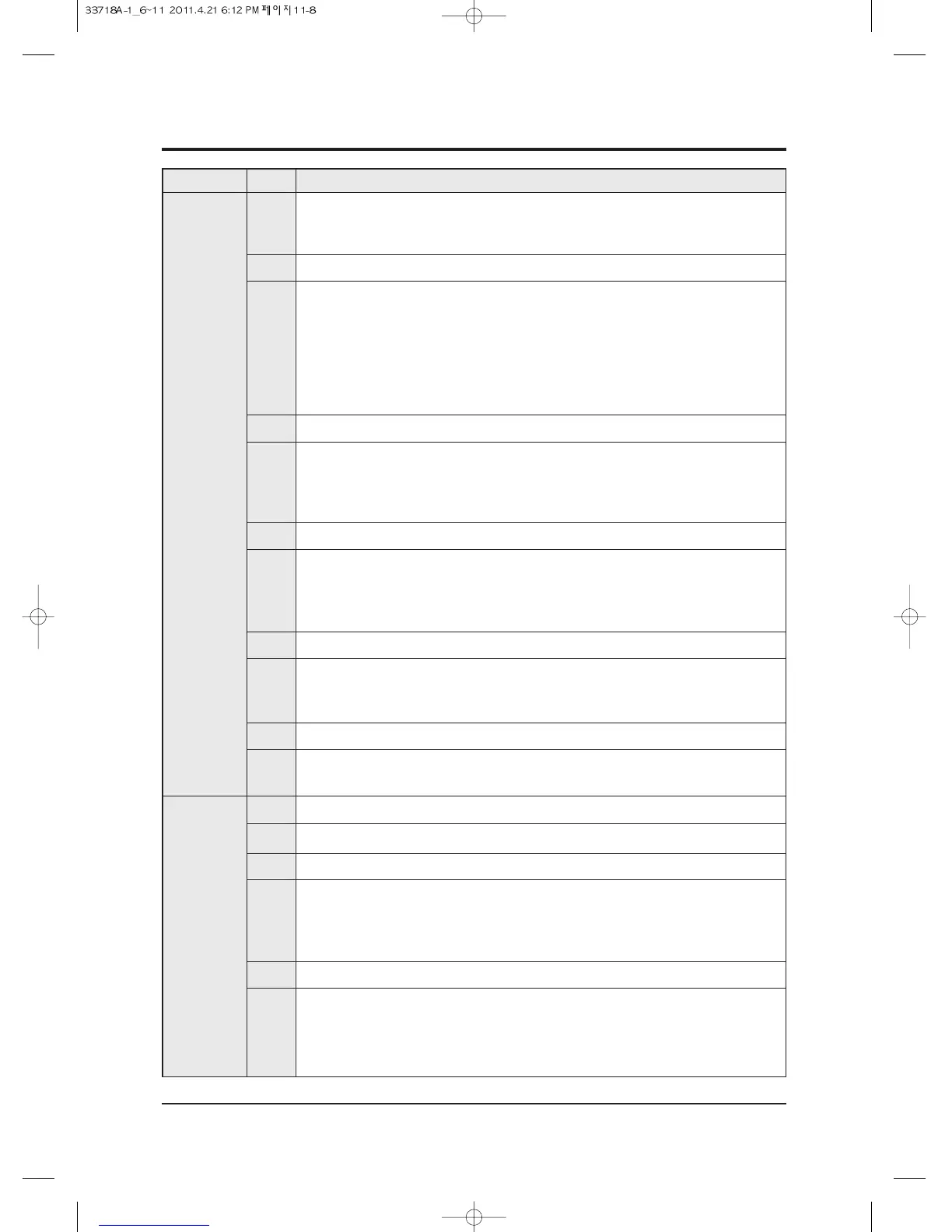 Page #127 background image