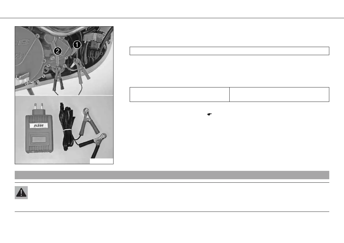 Page #128 background image