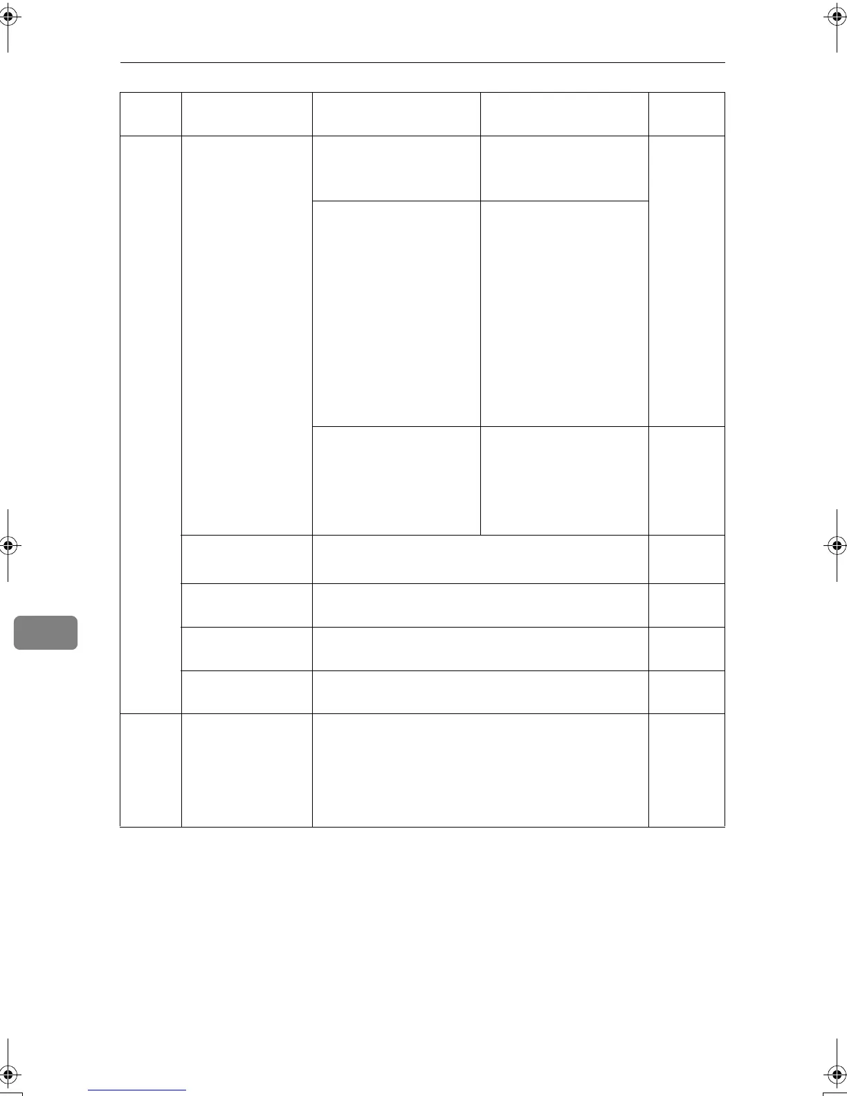 Page #322 background image
