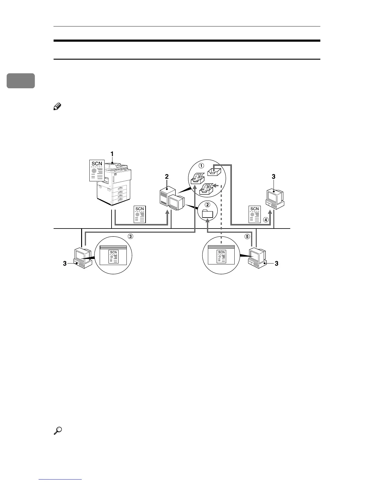 Page #680 background image