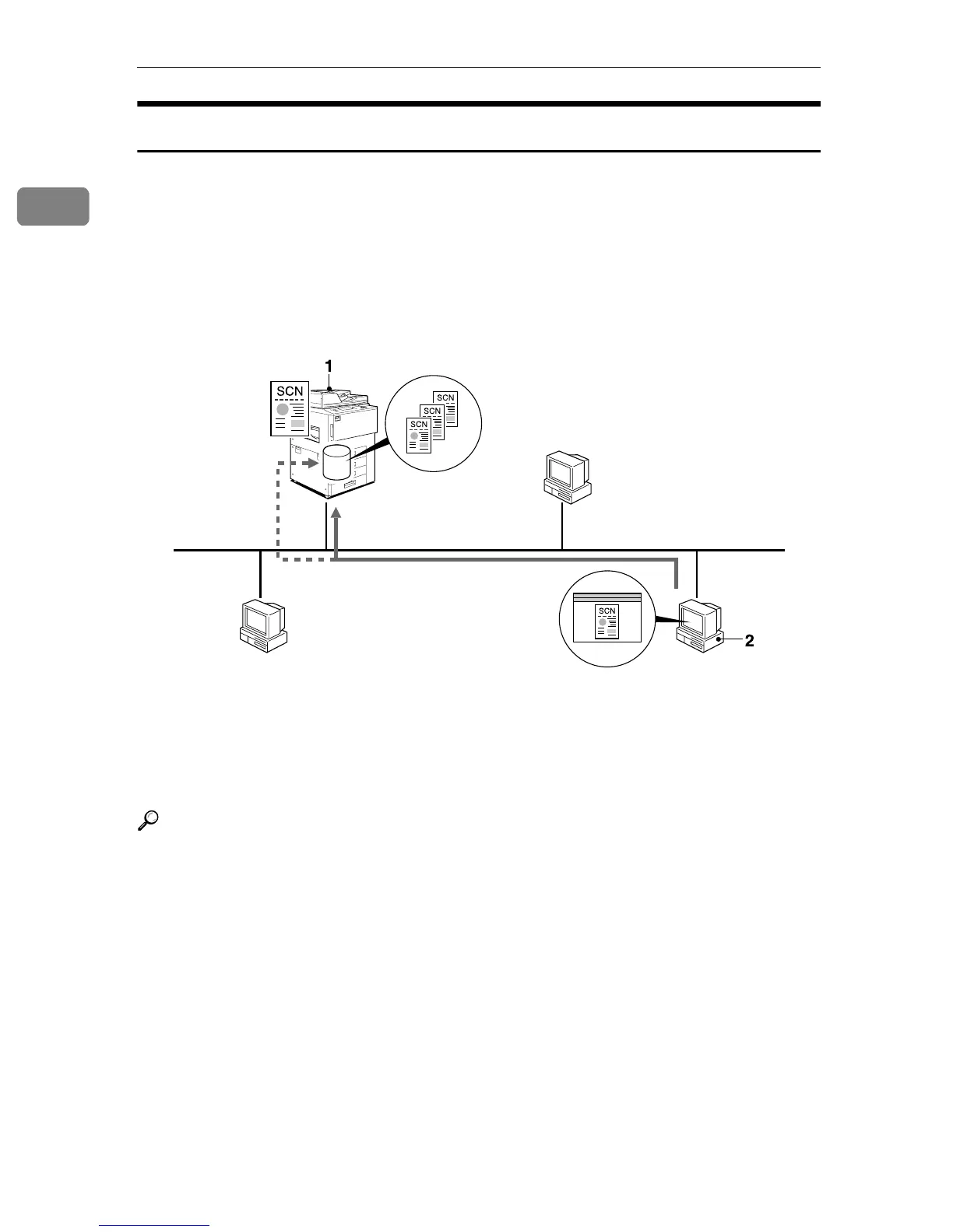 Page #682 background image