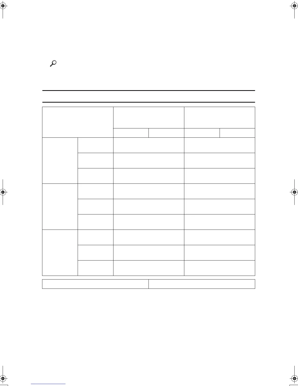 Page #157 background image
