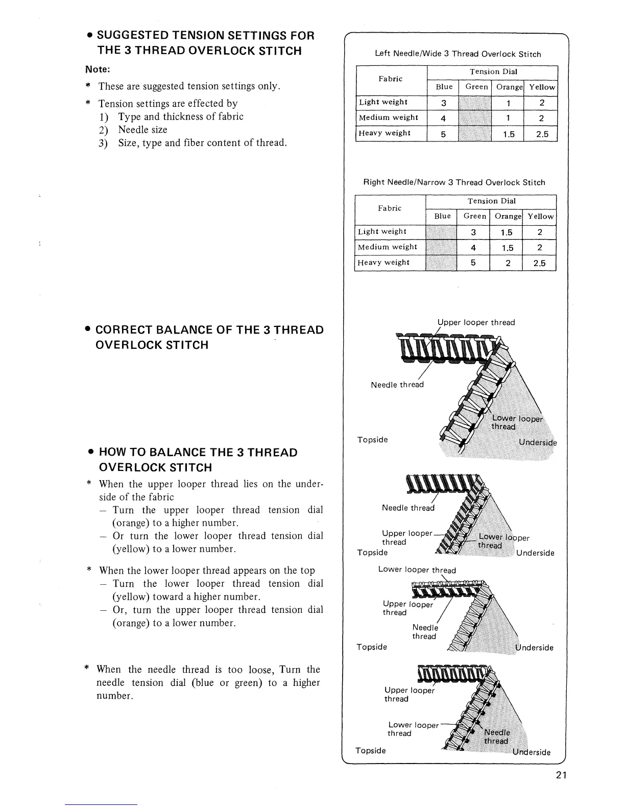 Page #23 background image