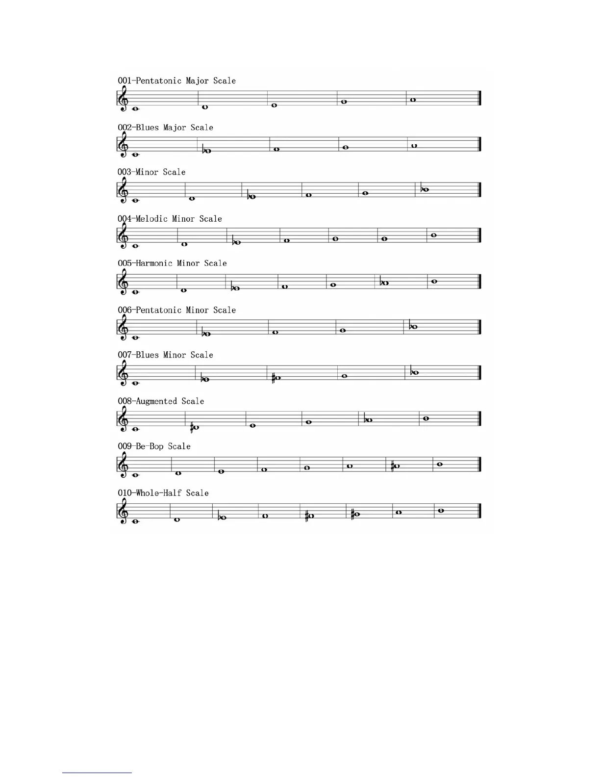 Page #58 background image