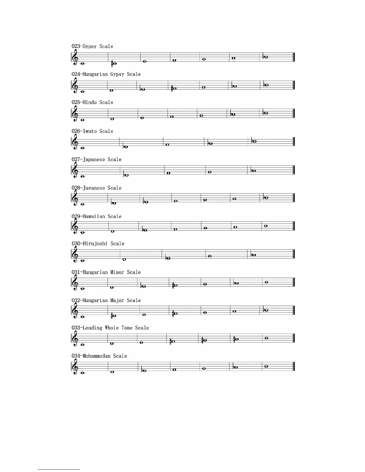 Page #60 background image
