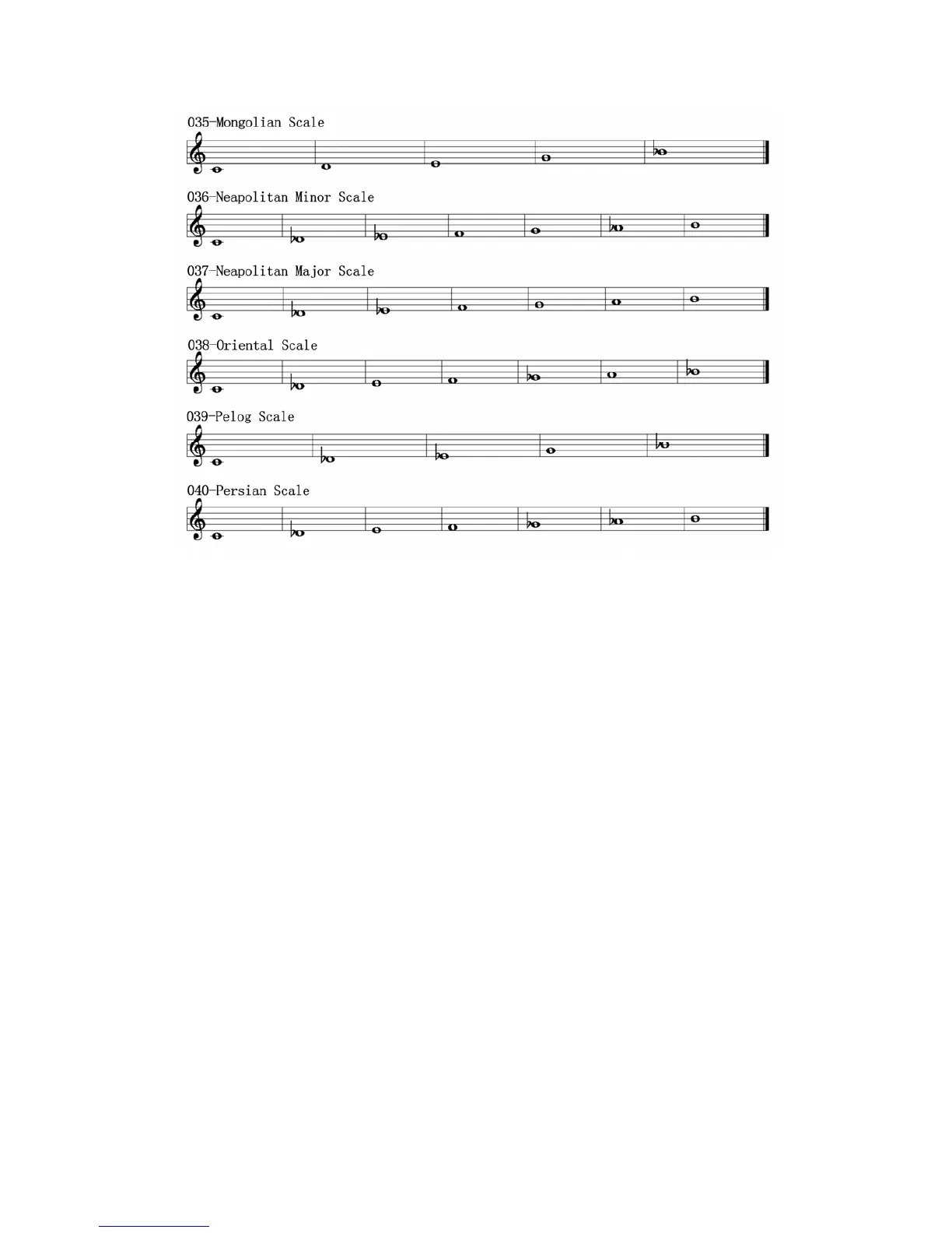 Page #61 background image