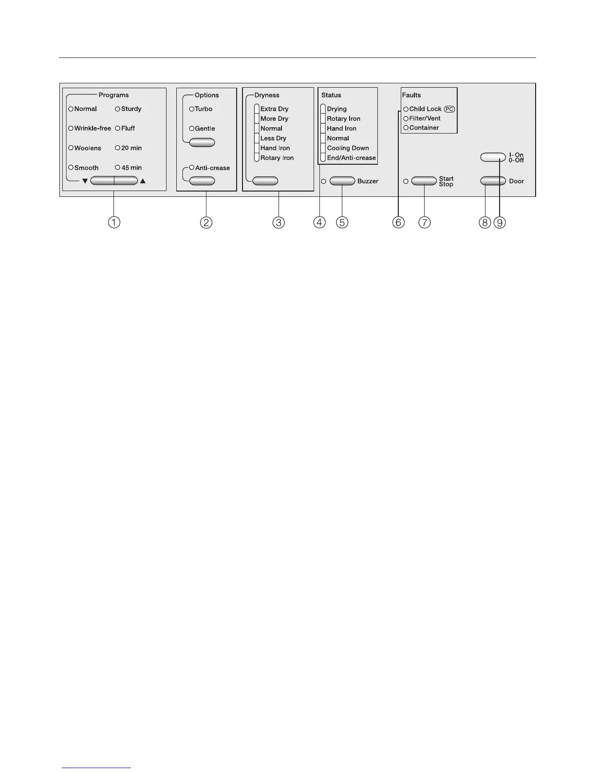 Page #5 background image