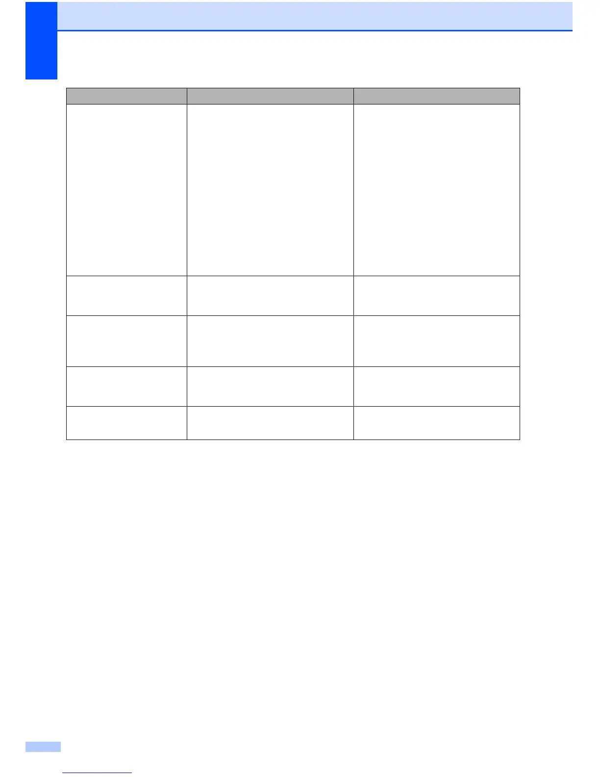 Page #104 background image