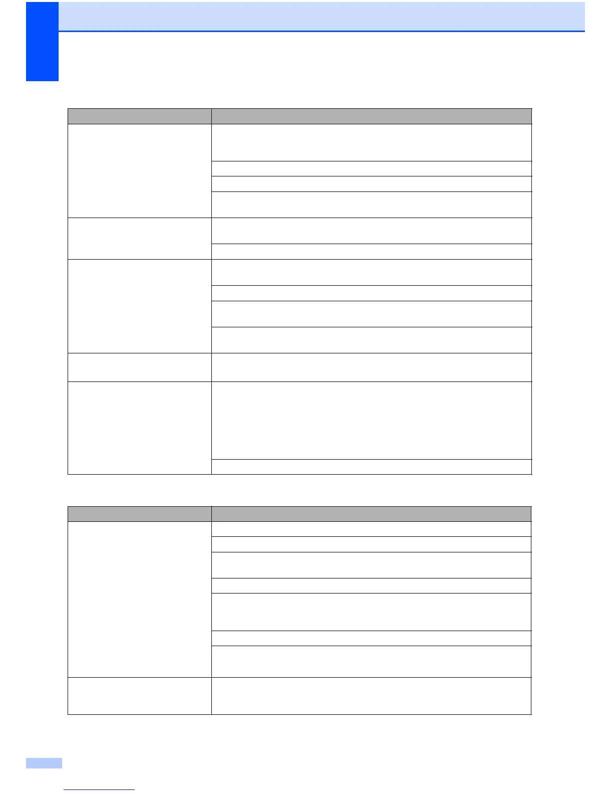 Page #134 background image