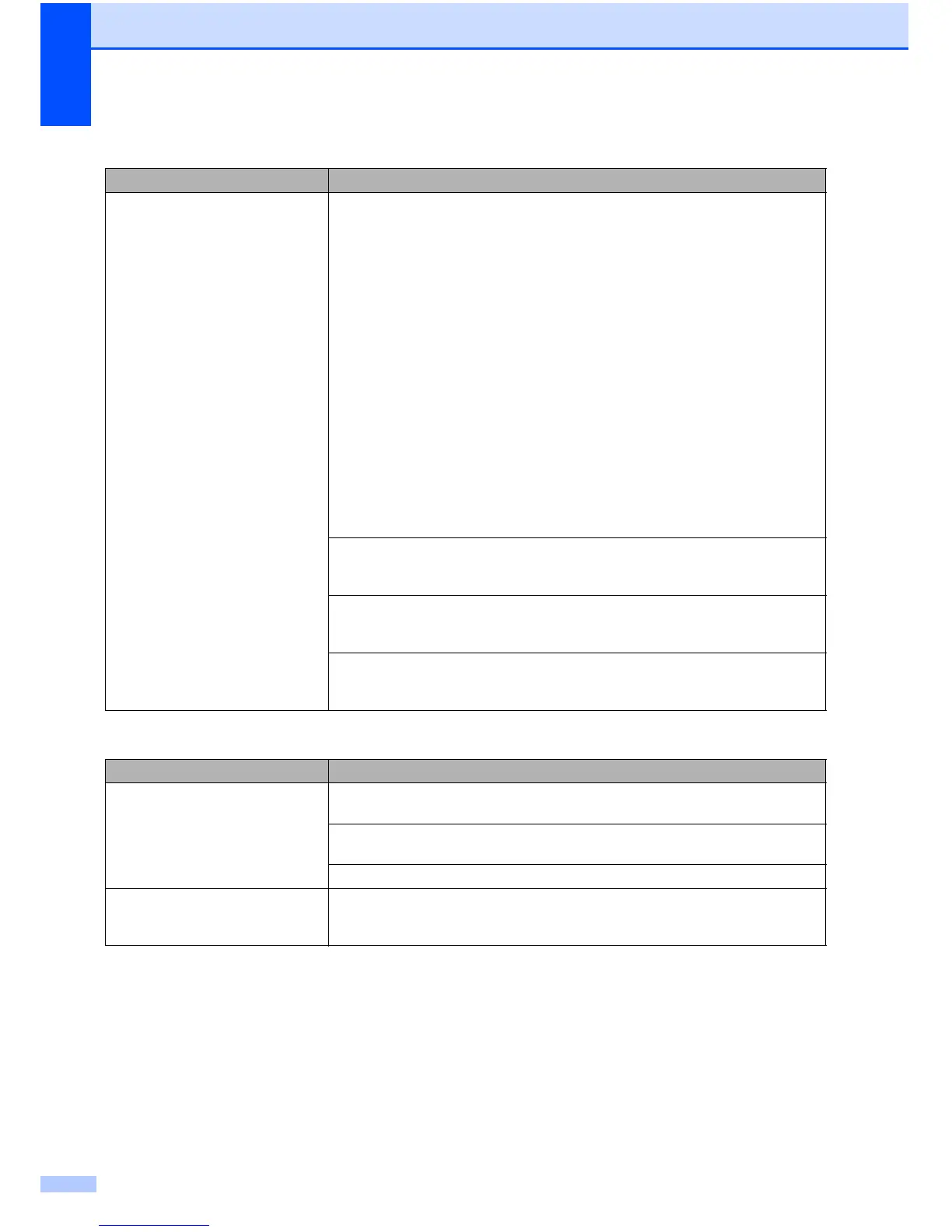 Page #138 background image