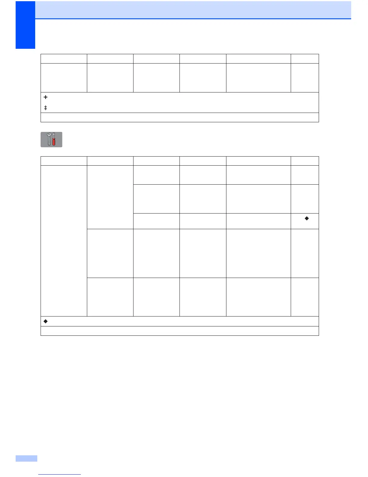 Page #148 background image
