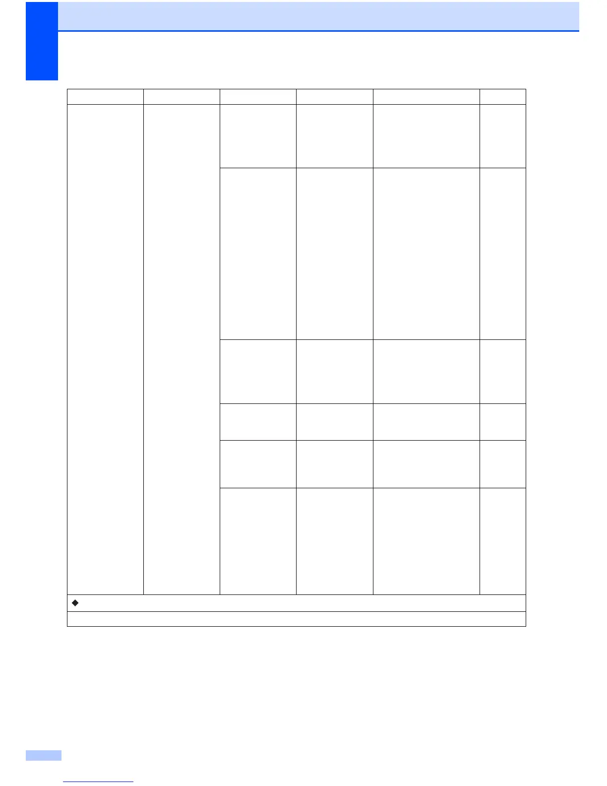 Page #150 background image